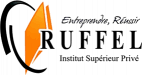 RUFFEL