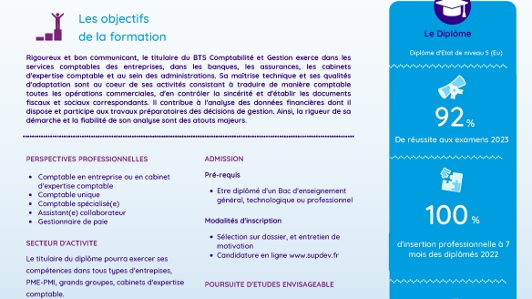 BTS CG Comptabilité et Gestion