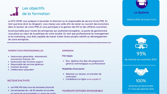 BTS Gestion de la PME (GPME)